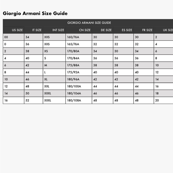 Giorgio Armani Charcoal Gray Black Pinstripe Blazer Sz 42 6 Italy Business Work - Picture 8 of 13